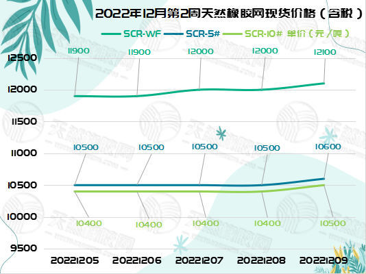 1670812880839230.jpg