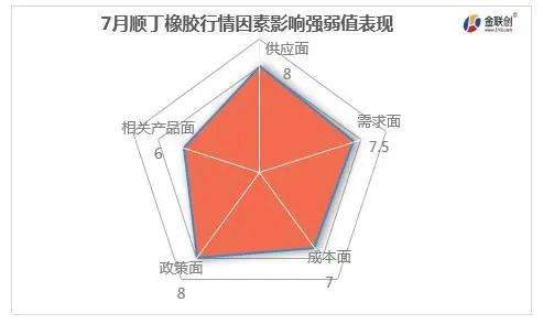 順丁橡膠一.jpg