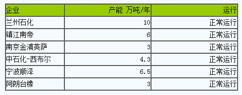丁腈橡膠.png