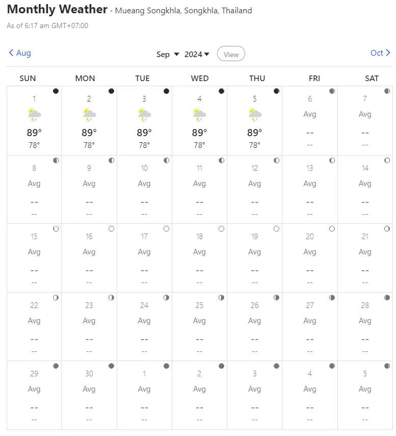 云南西雙版納降雨是短期驅(qū)動還是中期影響因素四.png