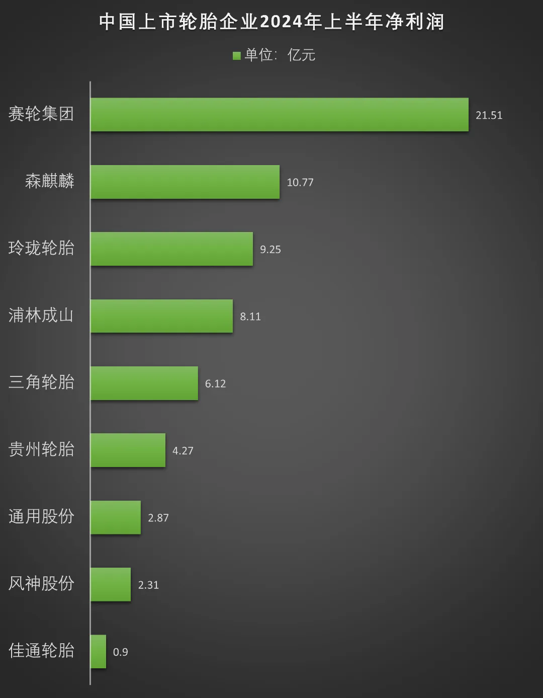上市橡膠輪胎三.png