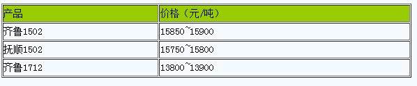 山東地區(qū)丁苯橡膠市場行情高位堅挺（20240913）