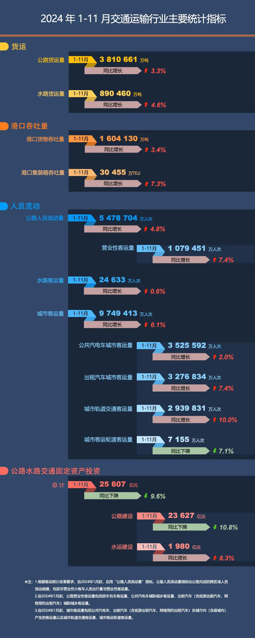 原材料價(jià)格下跌，橡膠輪胎行業(yè)或迎降價(jià)潮？三.png