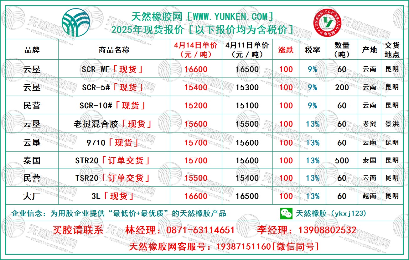 二〇二五〇四一四橡膠報價.jpg