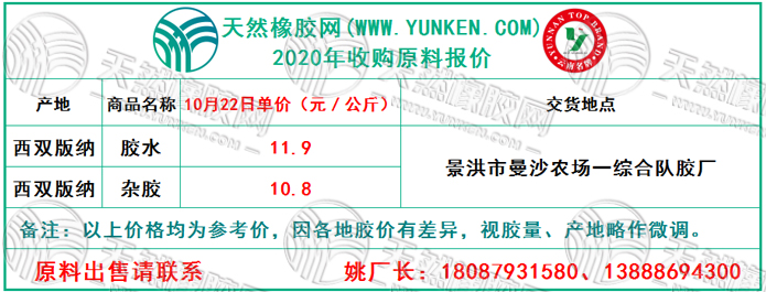 天然橡膠網(wǎng)2020年10月22日原料報價