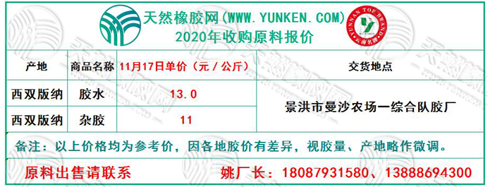 天然橡膠網(wǎng)2020年11月17日原料報(bào)價(jià)