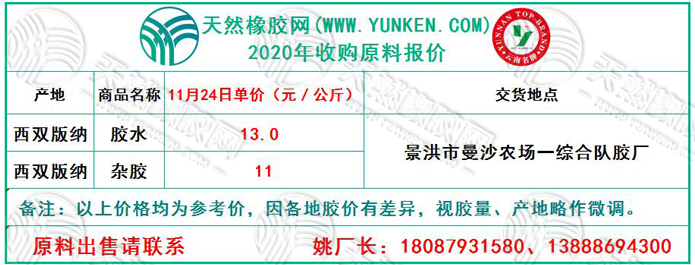 天然橡膠網(wǎng)2020年11月24日原料報(bào)價(jià)