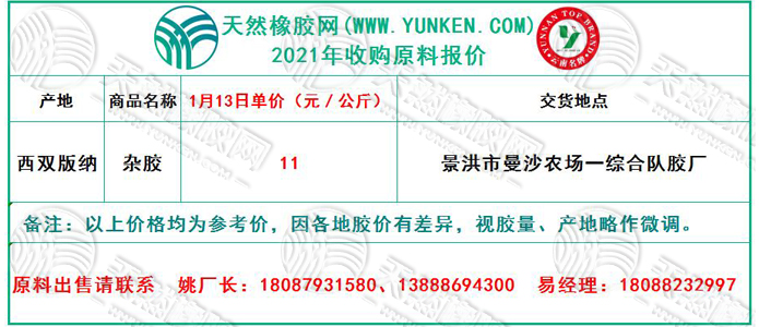 天然橡膠網(wǎng)2021年1月13日原料報價