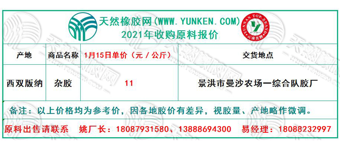 天然橡膠網(wǎng)2021年1月15日原料報價