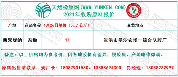天然橡膠網(wǎng)2021年1月26日原料報價